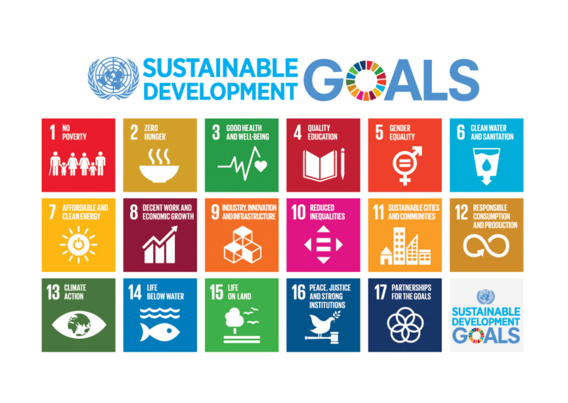 Circular Structural Design